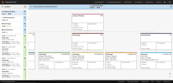 Zusatzmodule - Fireboard Portal